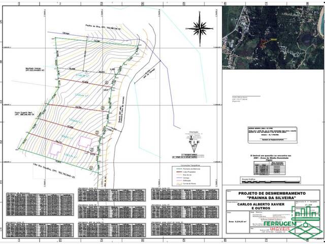 Terreno para Venda em Garopaba - 5